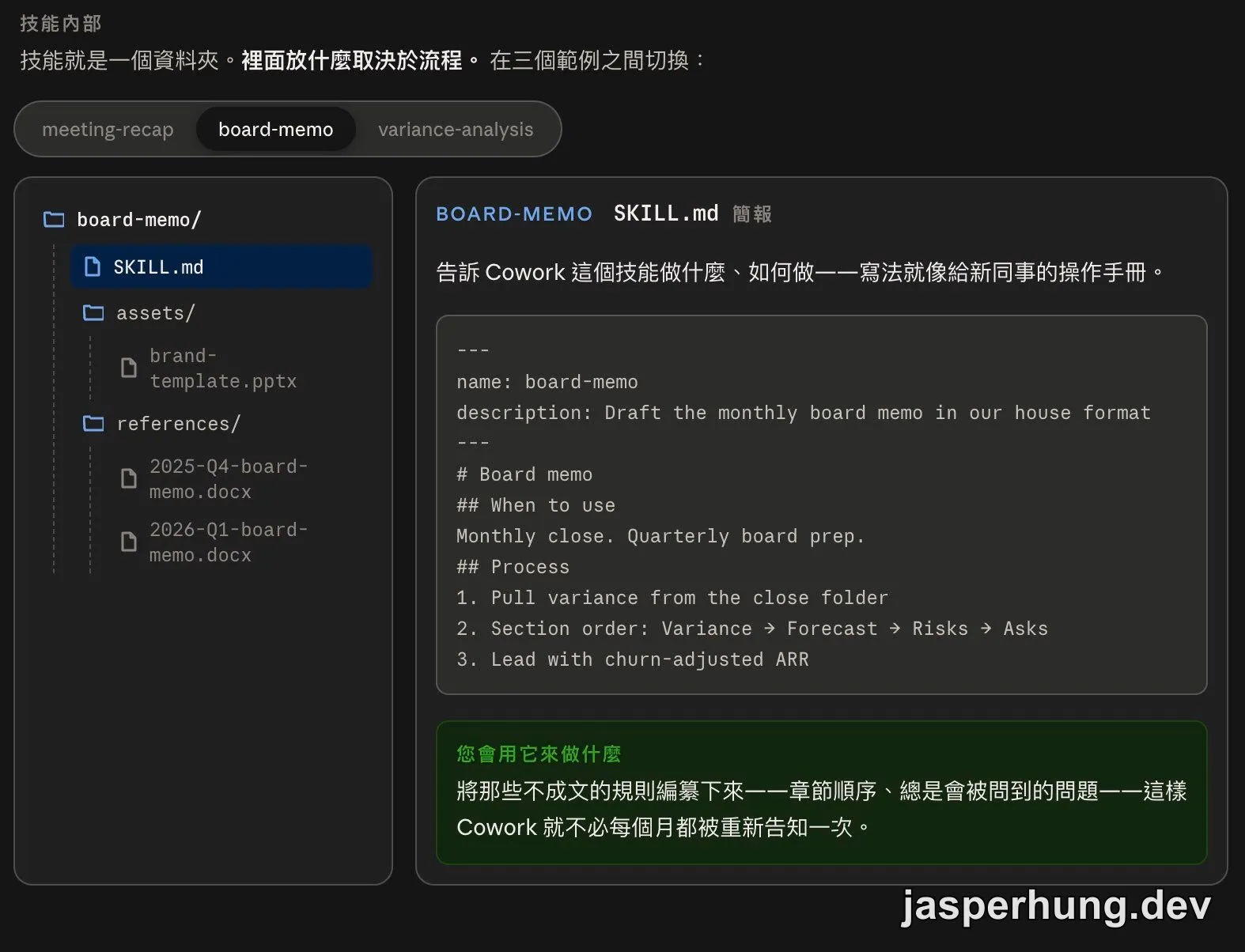Claude Cowork Skill 內部檔案結構示意圖