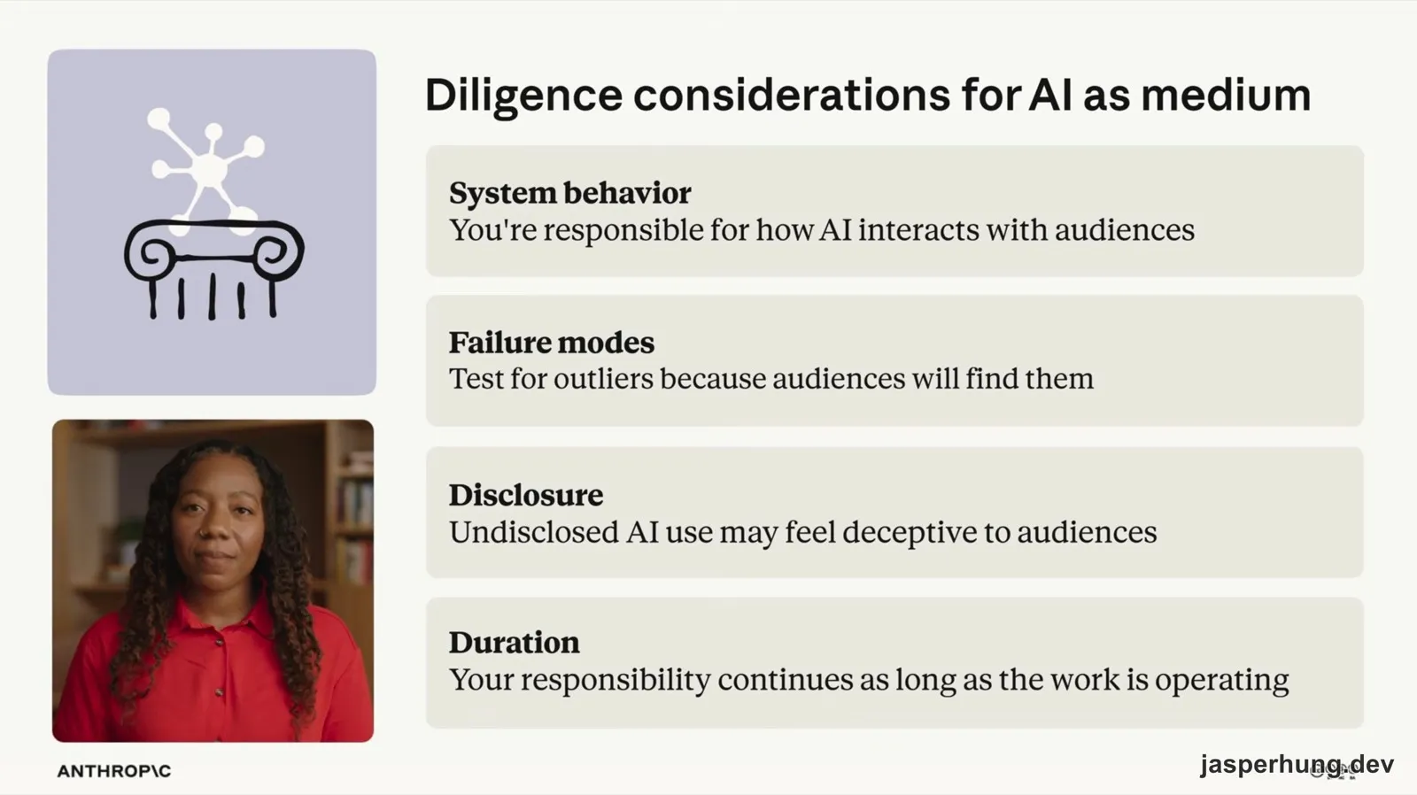 Diligence considerations for AI as medium:以媒介角色為例的審慎檢查