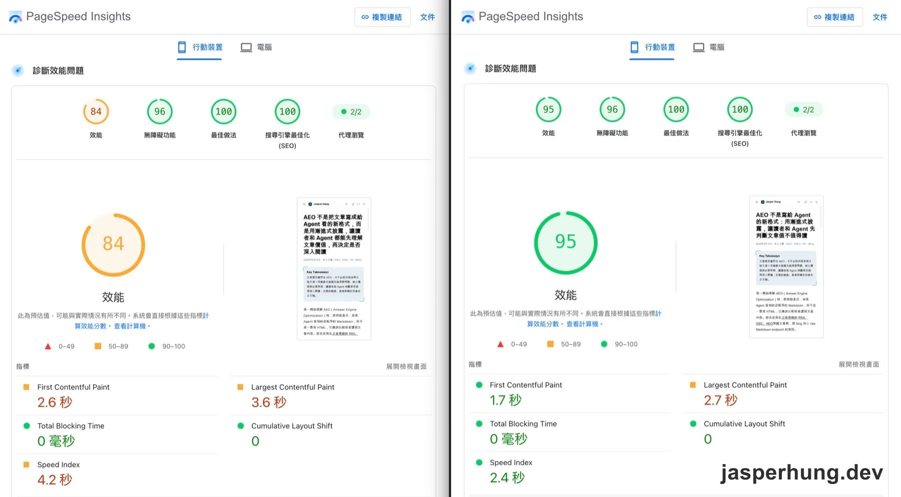 PageSpeed Insights 效能分數從 84 提升到 95 的 Before / After 比較。