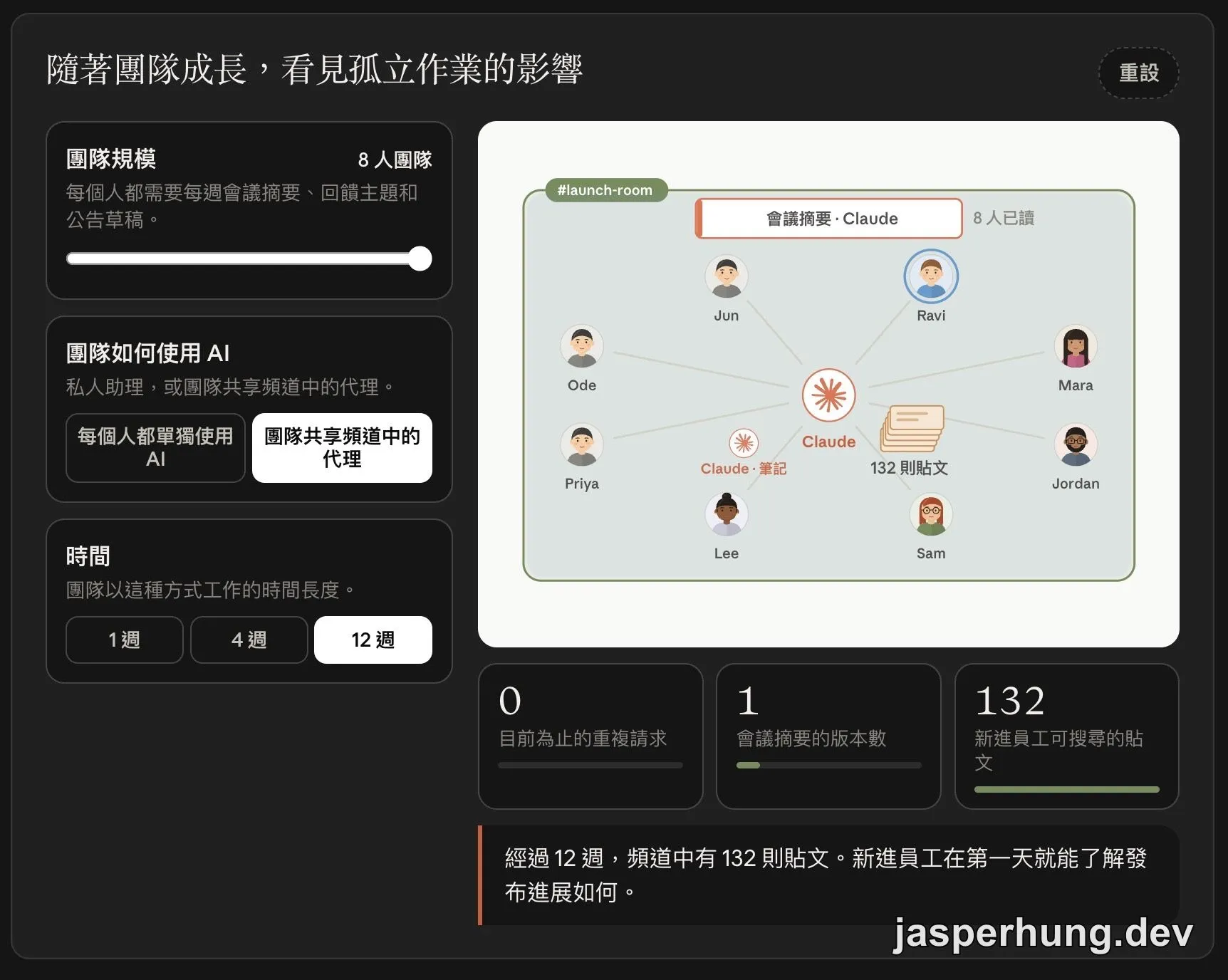 多人協作 AI 模擬器：比較私人 AI 與團隊共享頻道中的代理